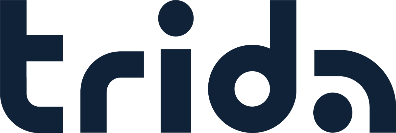 Trida